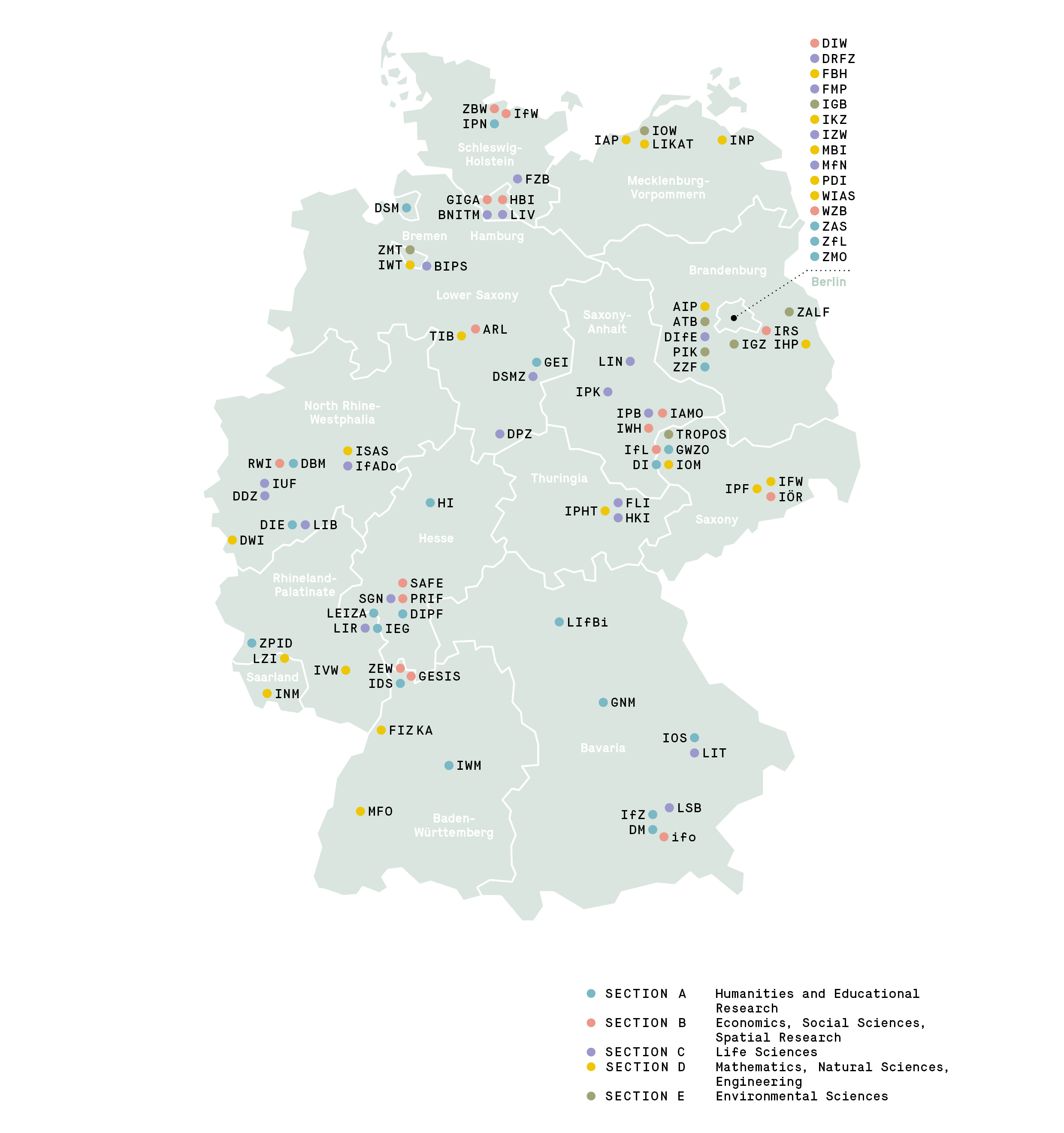 241122 Leibniz Karte Institute Namen ENG