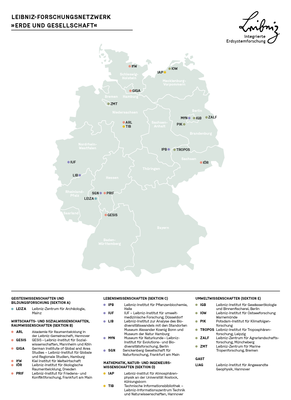 241128 LG Netzwerk Erde und Gesellschaft