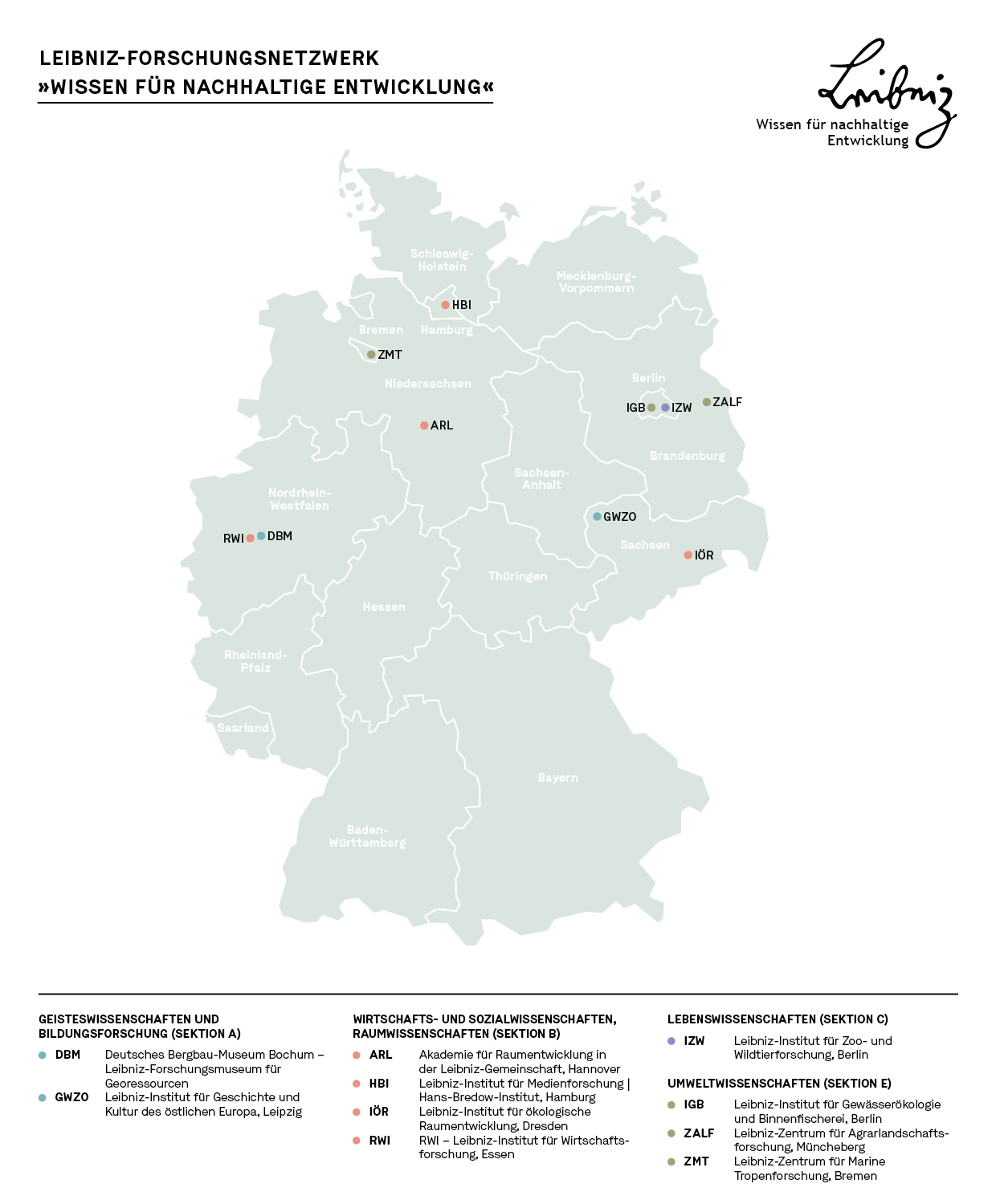 241128 LG Netzwerk nachhaltige Entwicklung