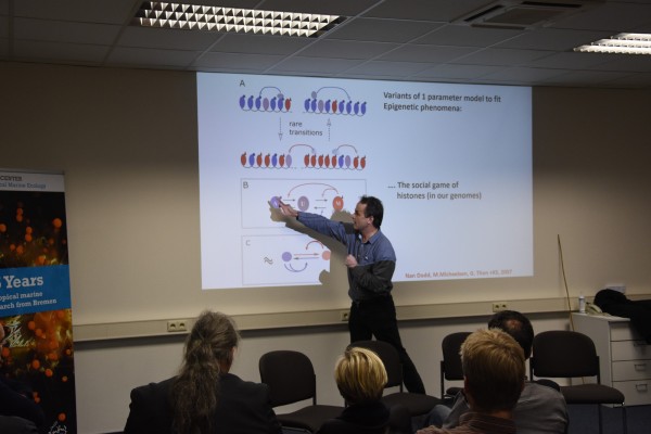 BEST Sneppen 0987 BEST Sneppen 0987