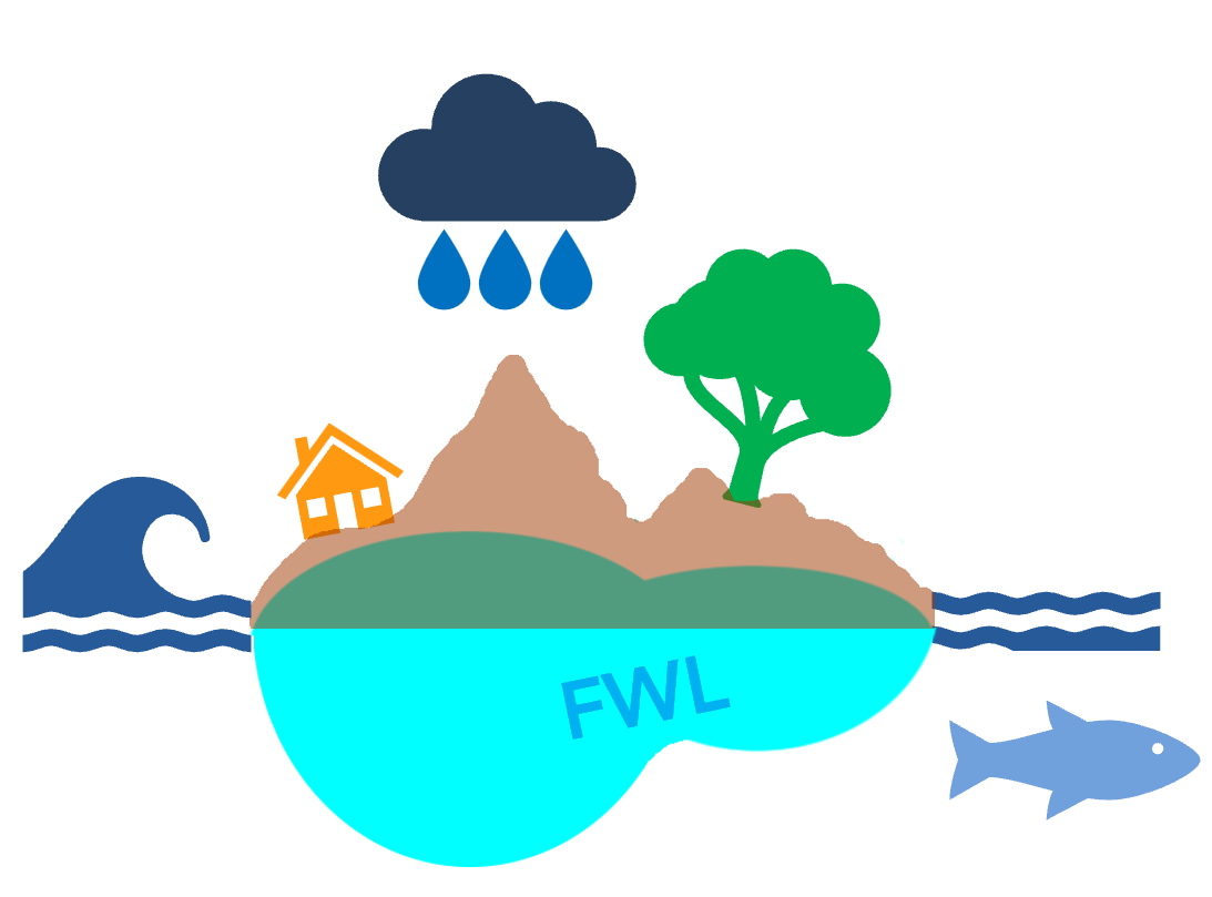 FWL-2.png